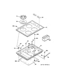 Control panel & cooktop