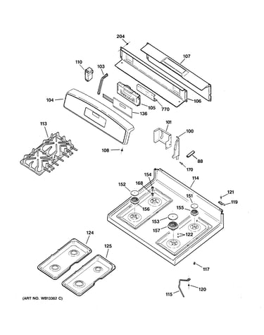 Control panel & cooktop