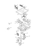 Control panel & cooktop