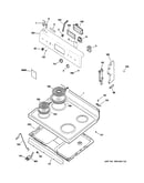 Control panel & cooktop