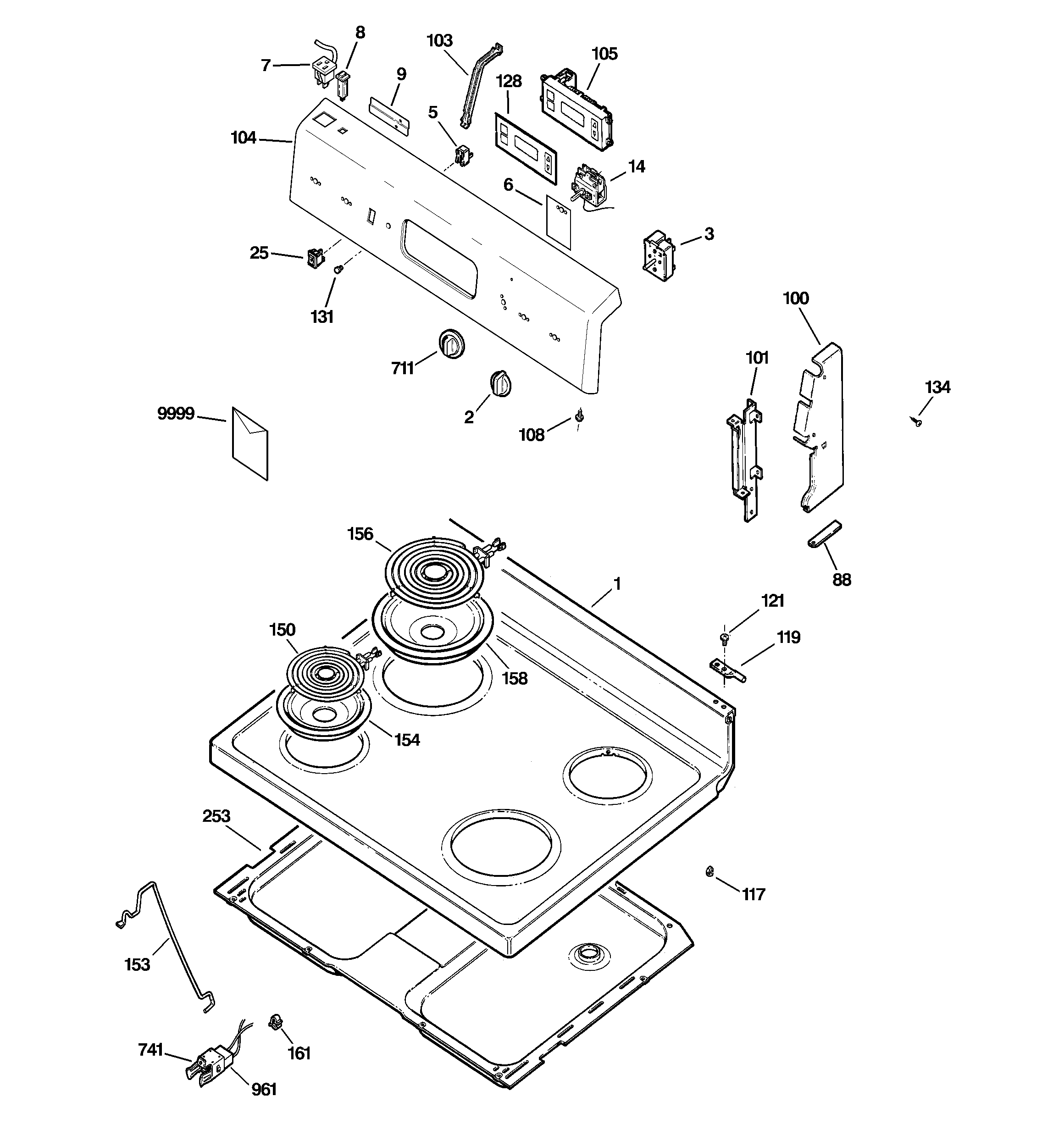Control panel & cooktop