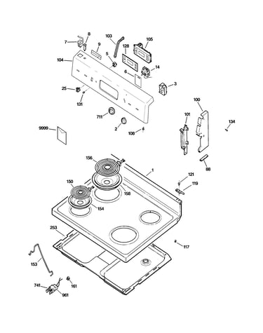 Control panel & cooktop