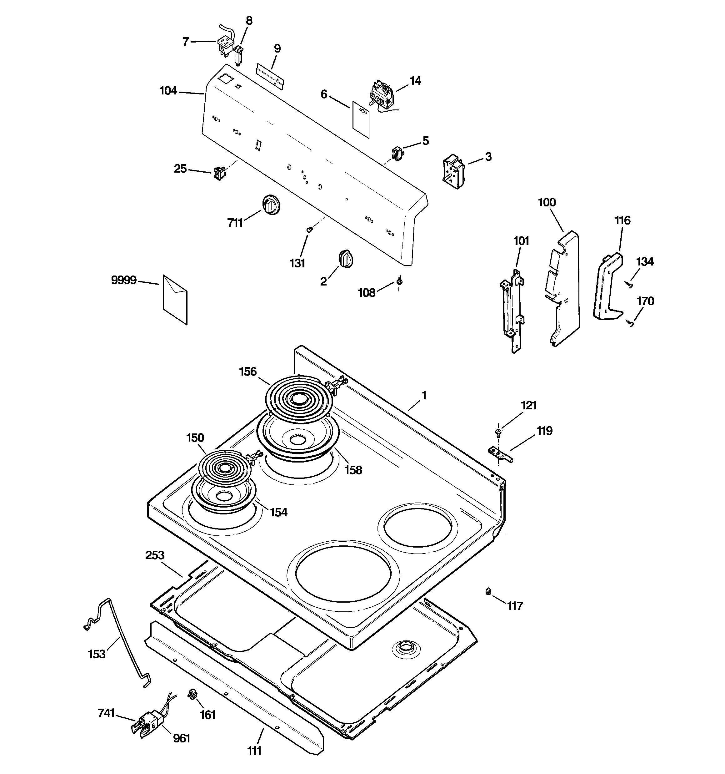 Control panel & cooktop