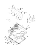 Control panel & cooktop