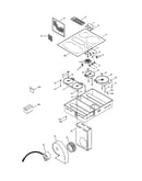 Control panel & cooktop