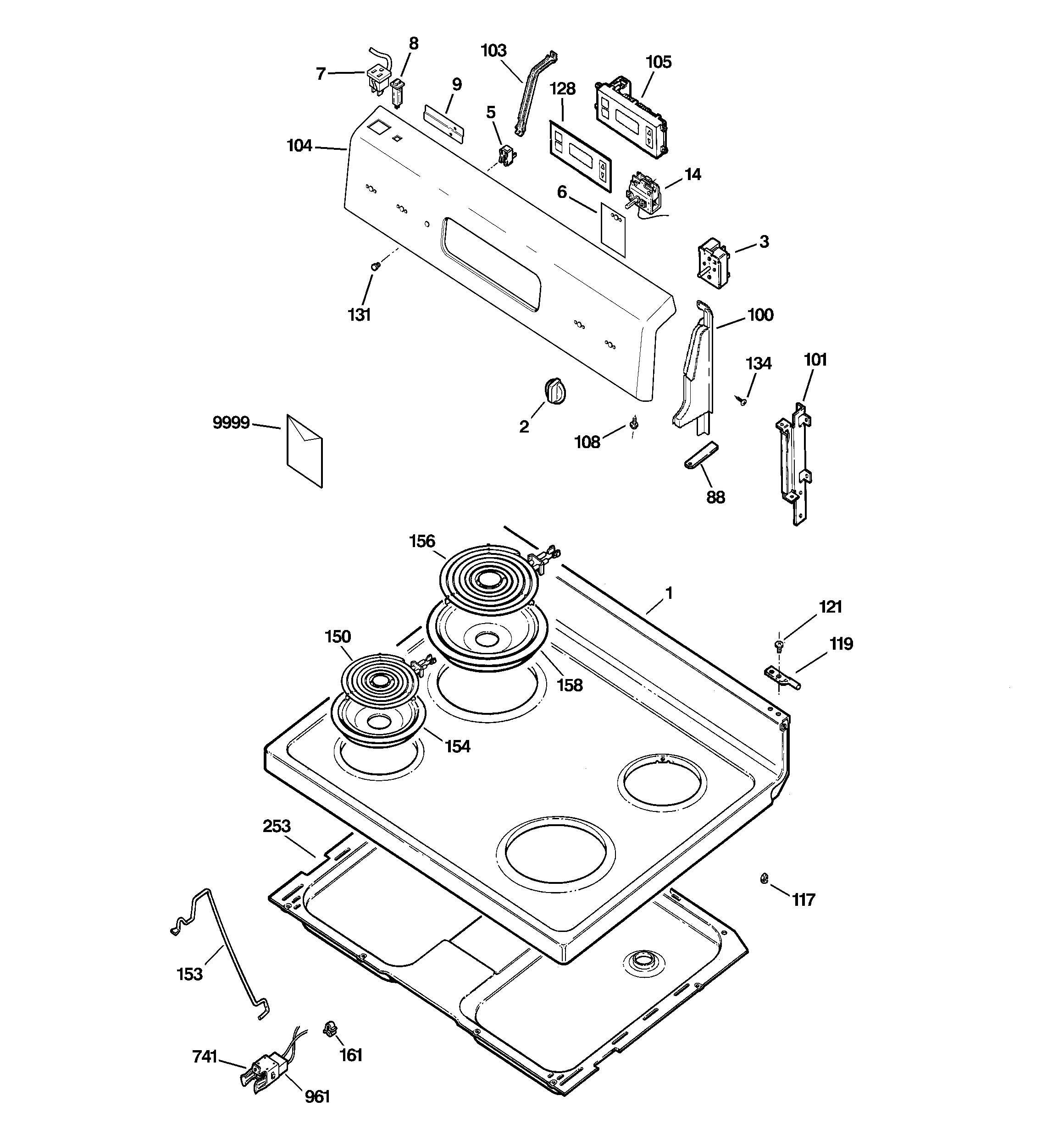 Control panel & cooktop
