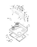Control panel & cooktop