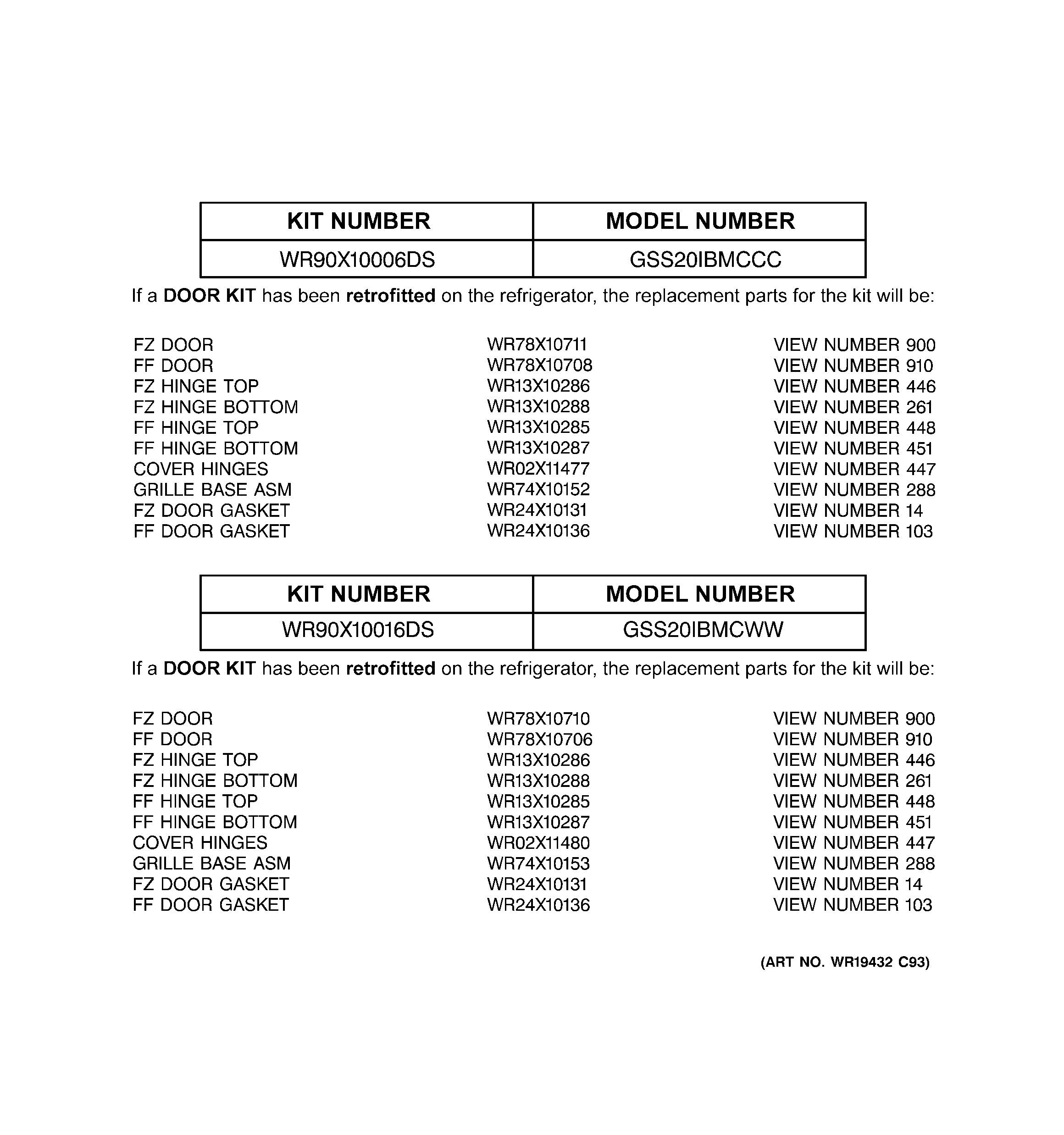 Replacement parts list