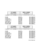 Replacement parts list