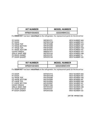 Replacement parts list