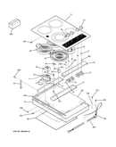 Control panel & cooktop