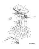 Control panel & cooktop