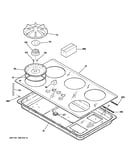 Control panel & cooktop