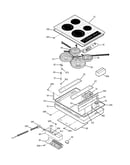 Control panel & cooktop