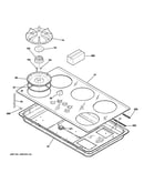 Control panel & cooktop