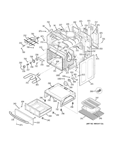 Body parts