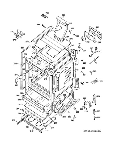 Body parts