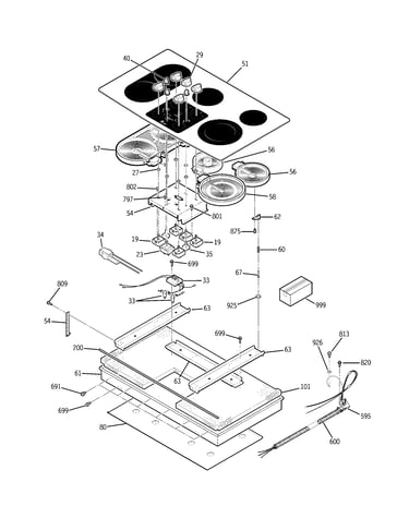 Control panel & cooktop