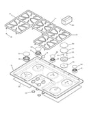 Control panel & cooktop