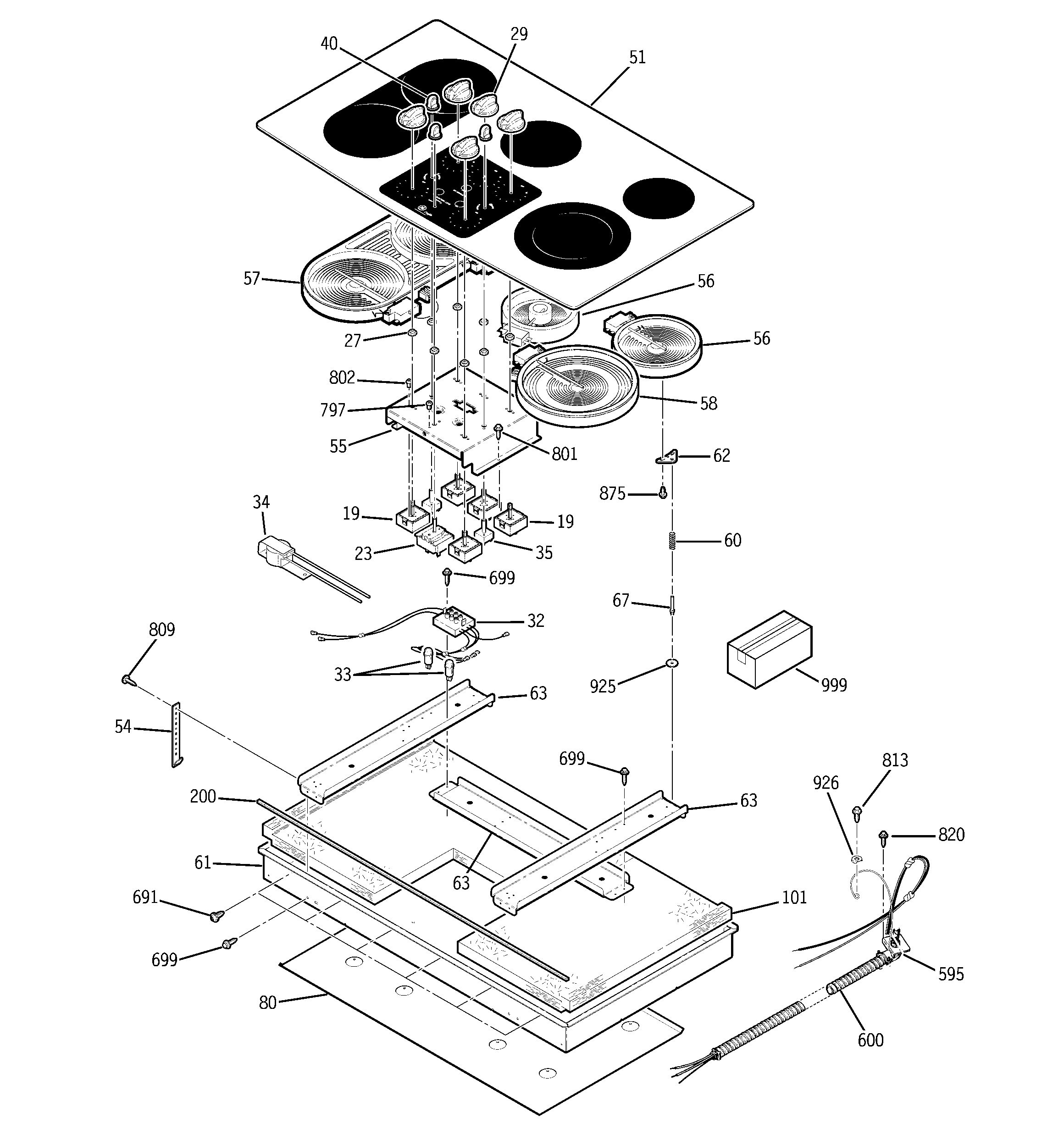 Control panel & cooktop