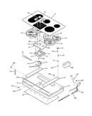 Control panel & cooktop