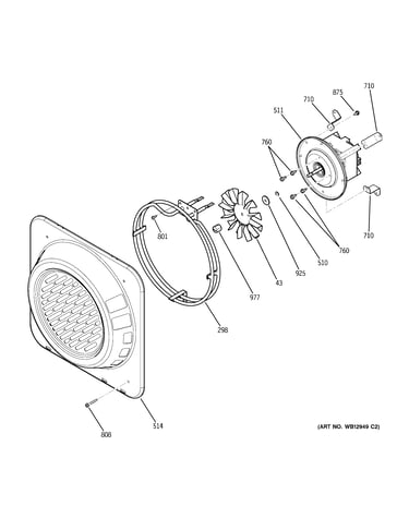 Convection fan