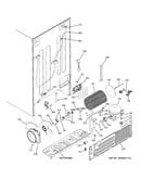 Sealed system & mother board