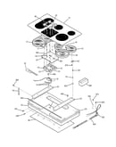 Control panel & cooktop