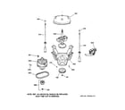 GE WNCJ2050A0WC suspension, pump & drive components diagram
