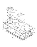 Control panel & cooktop