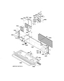 Base & chassis parts