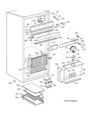 Controls & components