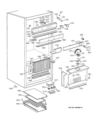 Controls & components