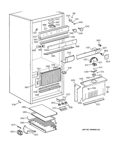 Controls & components
