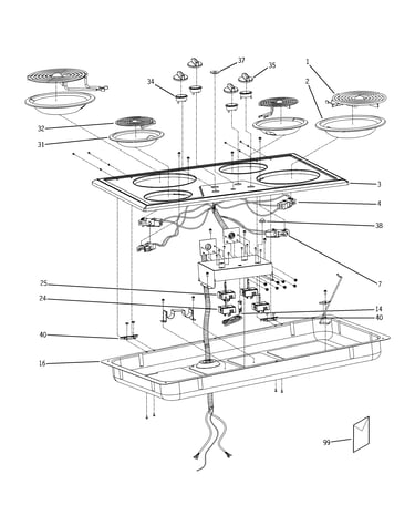 Control panel & cooktop