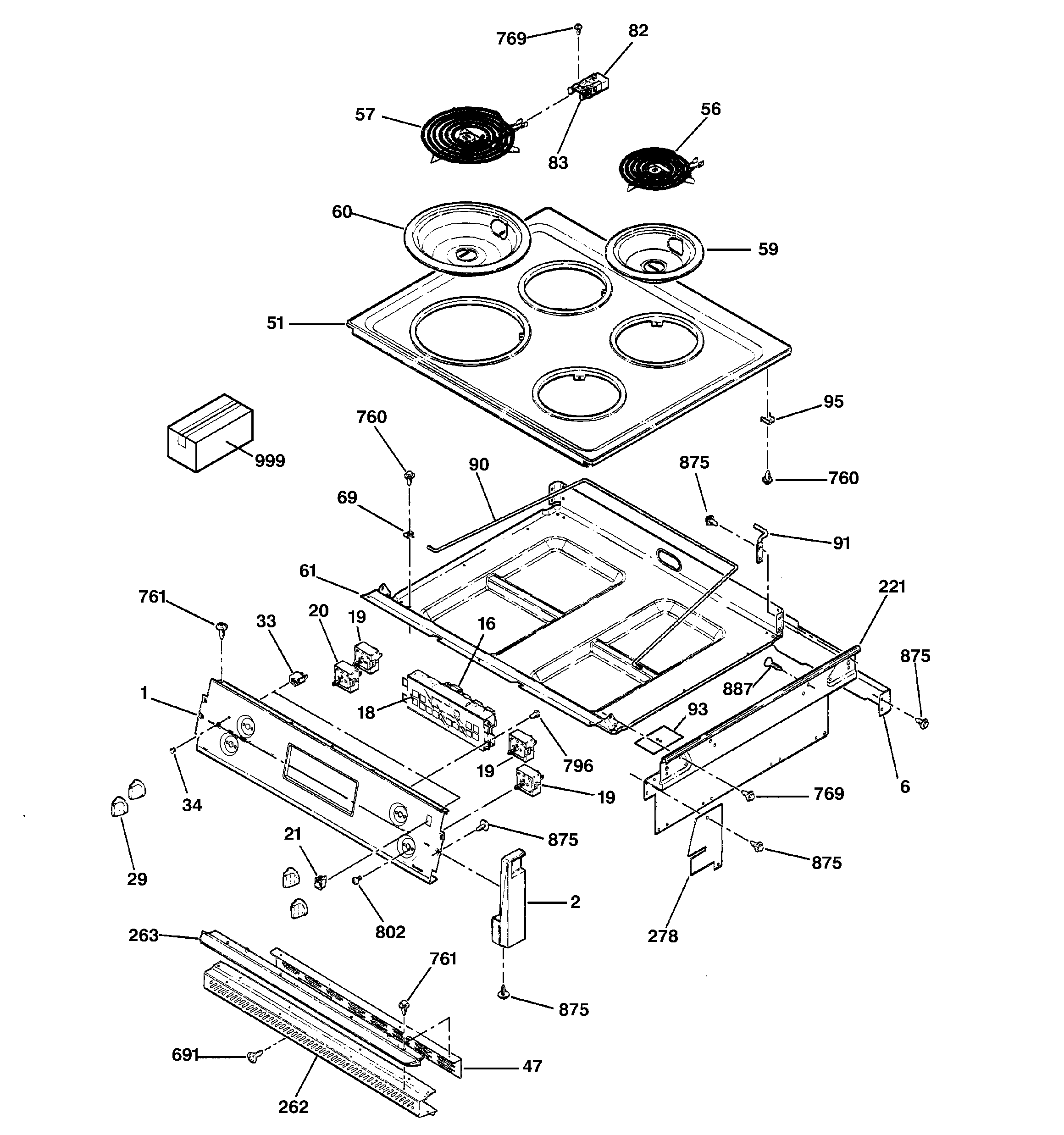 Control panel & cooktop