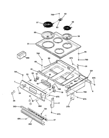 Control panel & cooktop