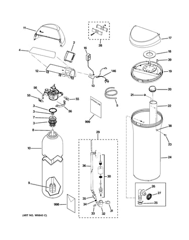 Body parts