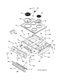 Control panel & cooktop
