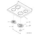 GE JBS55SK4SS cooktop diagram