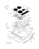 Control panel & cooktop