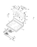 Control panel & cooktop
