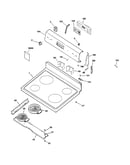 Control panel & cooktop