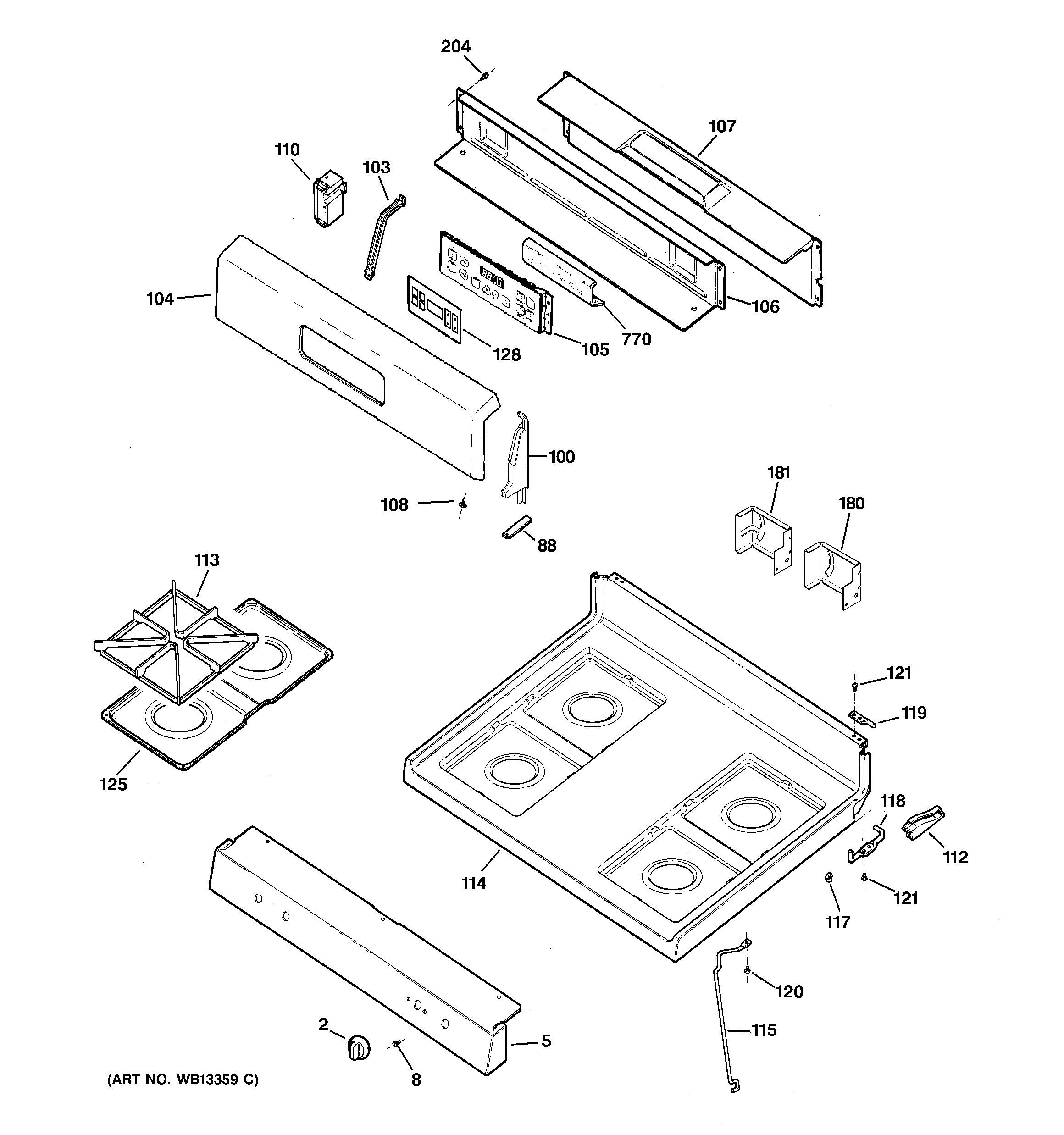 Control panel & cooktop