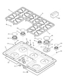 Control panel & cooktop