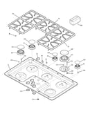 Control panel & cooktop