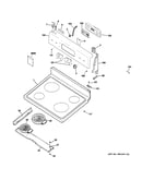 Control panel & cooktop
