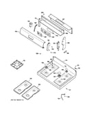 Control panel & cooktop