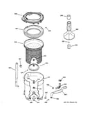 Tub, basket & agitator