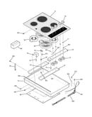 Control panel & cooktop